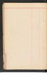 k.k. naturhistorisches Hofmuseum, Index Intendanzakten 1886, Seite 88